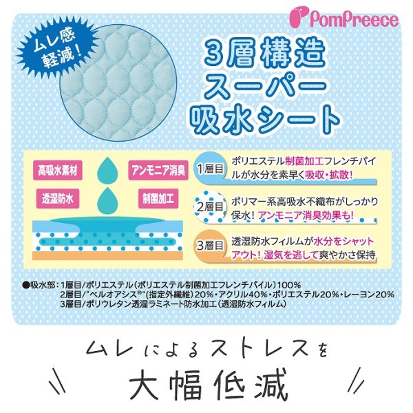 画像6: 【ポイント10倍で会員様はお得】犬用オムツ パッド不要 洗って使える布製マナーベルト【1〜10号】 (6)