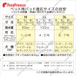 画像4: 【SALEでお得!!在庫限りお早めに】 15個セット 送料無料 50%off SALE(24枚入）ペット用パッド 【M〜3L】※返品交換不可 (4)