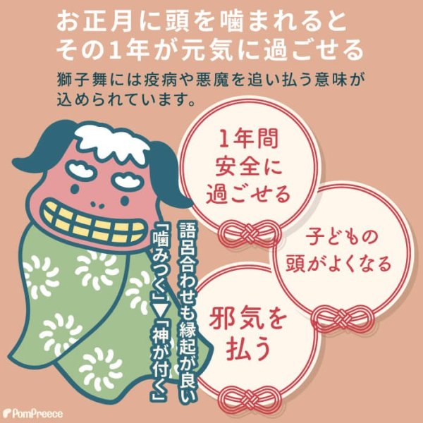 画像2: 【ポイント10倍で会員様はお得】 獅子舞帽子 【S・M・LL】※在庫限り (2)