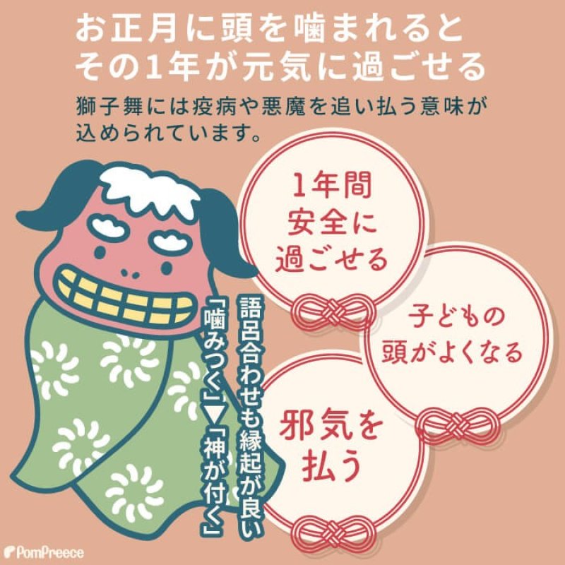 画像2: 【ポイント10倍で会員様はお得】 獅子舞帽子 【S・M・LL】※在庫限り (2)