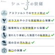 画像7: 【ポイント10倍で会員様はお得】 レインシューズ ルンルンドット 【2・3・4・5号】 (7)