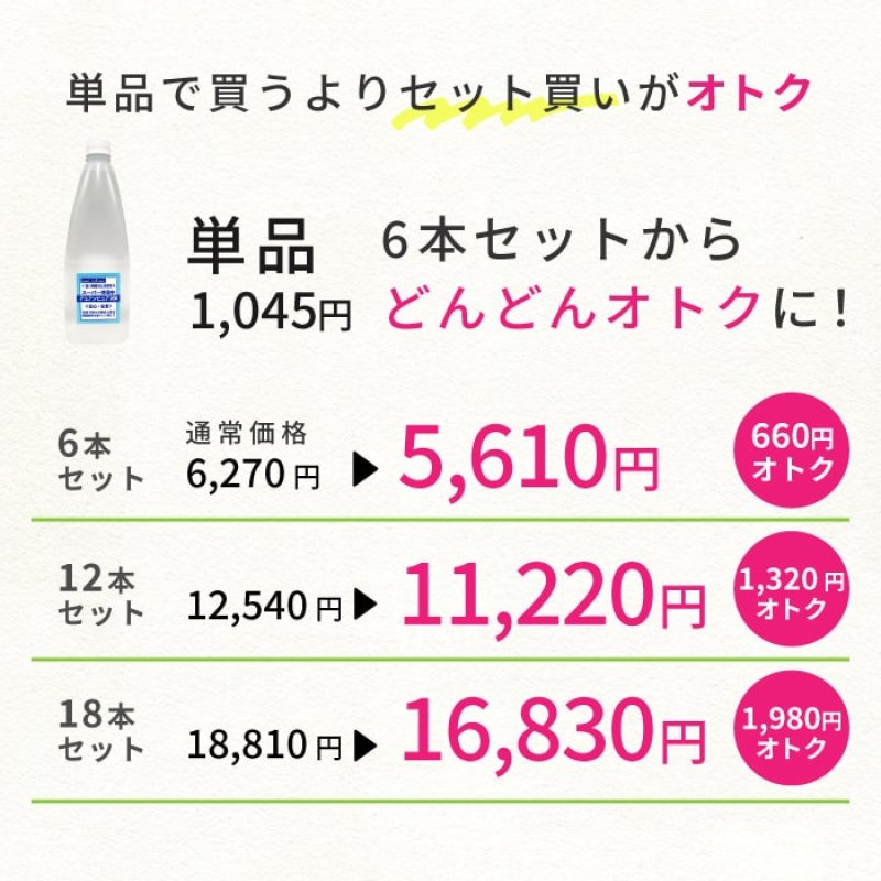 画像17: アミアンピュア200 除菌水  次亜塩素酸水 ※ご希望のタイプをご選択ください（1L単品・6本〜18本セット・10L箱） (17)