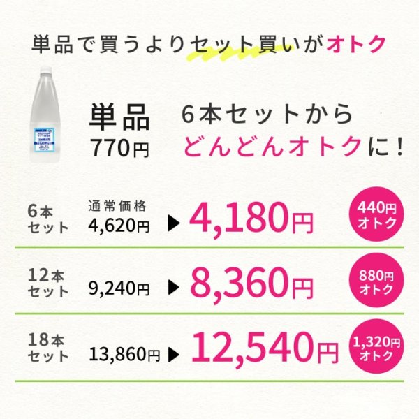画像16: アミアンピュア60 除菌水 弱酸性 次亜塩素酸水 ※ご希望のタイプをご選択ください（1L単品・250ml・300mlスプレータイプ・6本〜18本セット・10L箱） (16)