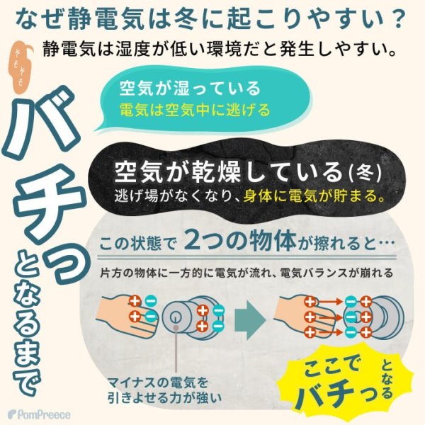 画像3: 【ポイント10倍で会員様はお得】NEW 静電気防止・花粉防止スプレー (3)