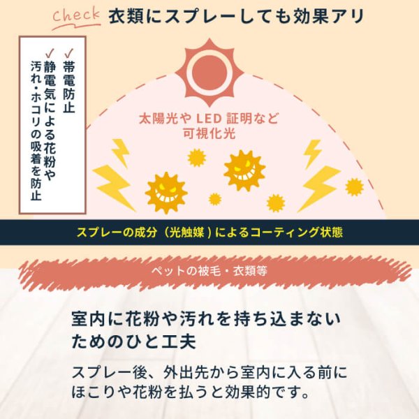 画像7: 【ポイント10倍で会員様はお得】NEW 静電気防止・花粉防止スプレー (7)