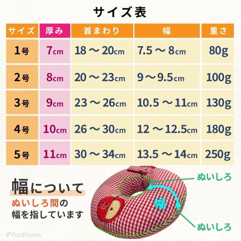 画像16: 犬猫兼用 エリザベスカラー ドーナツ型 発泡ビーズ ドーナツリング【1〜5号】 (16)