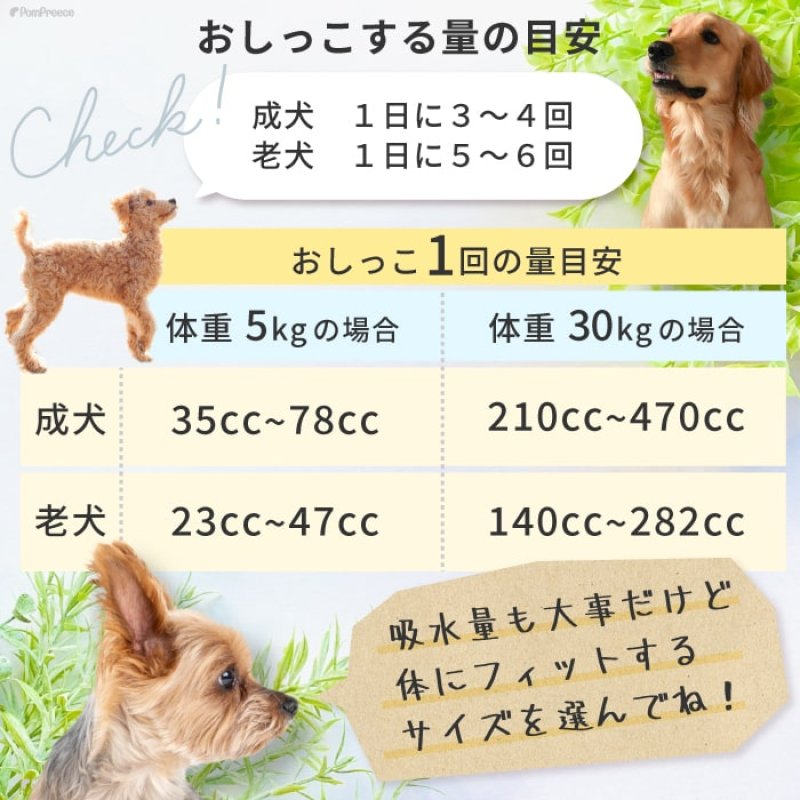 画像8: 【ポイント10倍で会員様はお得】犬用オムツ パッド不要 洗って使える布製マナーベルト【1〜10号】 (8)