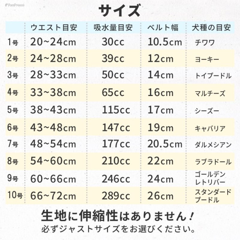 画像7: 【ポイント10倍で会員様はお得】犬用オムツ パッド不要 洗って使える布製マナーベルト【1〜10号】 (7)