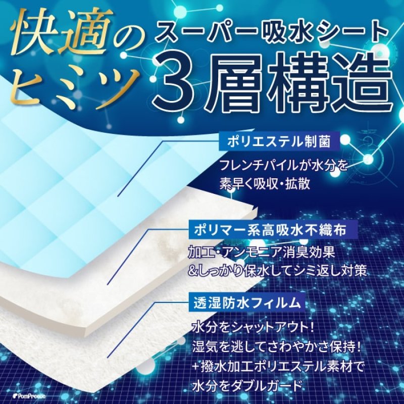 画像15: 【ポイント10倍で会員様はお得】犬用オムツ パッド不要 洗って使える布製マナーベルト【1〜10号】 (15)