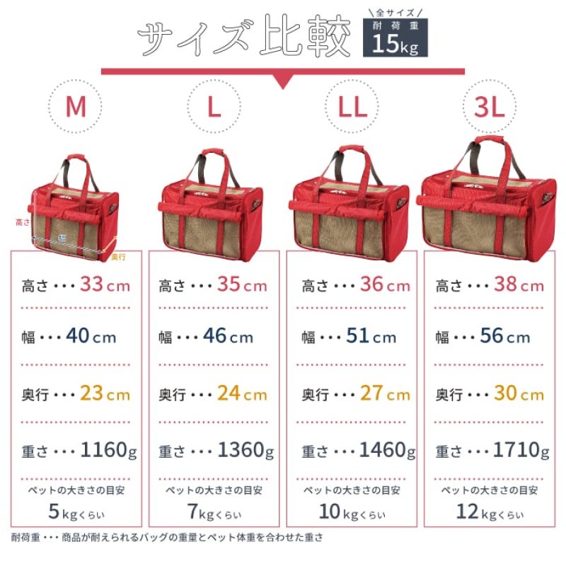 画像18: 犬猫兼用 トラベルキャリー オープンメッシュ ハッピーライト【M〜3L】 (18)