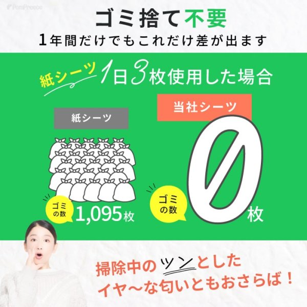 画像14: 【ポイント10倍で会員様はお得】オーダーメイド【10ｍ】 制菌ペットシーツプレミア2 NEW 吸収力抜群 介護シーツ 使い方自由自在 ［日本製］ペット用品専門メーカーポンポリースオリジナル商品※返品交換不可 (14)
