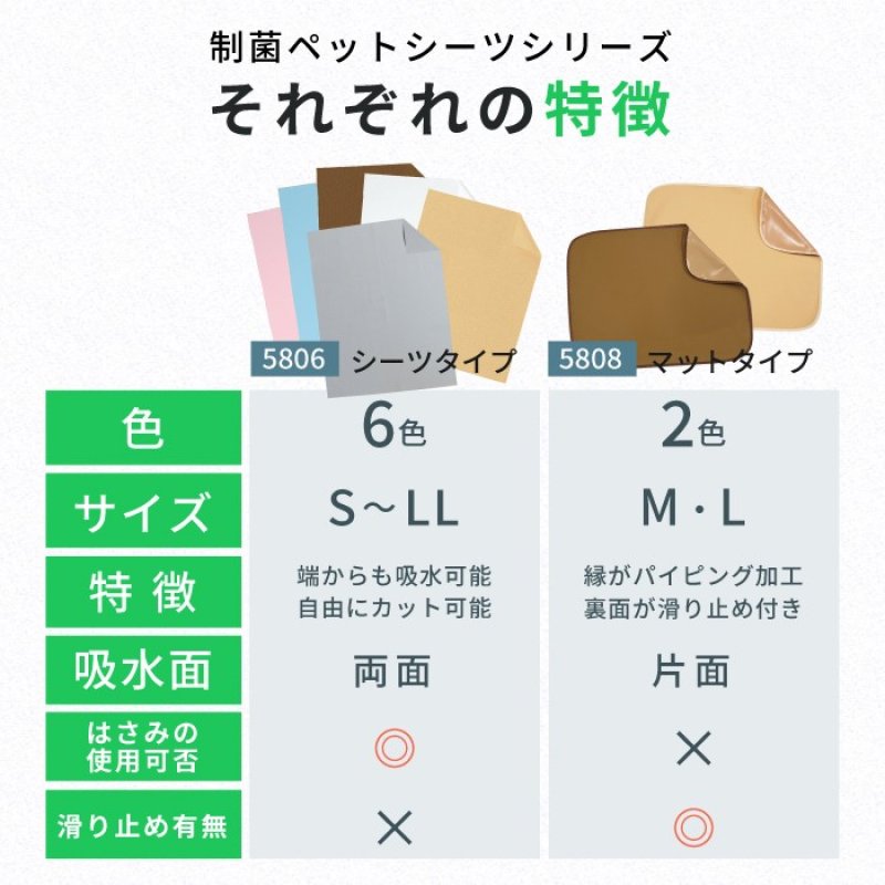 画像28: 【ポイント10倍で会員様はお得】オーダーメイド【3ｍ】 制菌ペットシーツプレミア2 吸収力抜群 介護シーツ 使い方自由自在 ［日本製］ペット用品専門メーカーポンポリースオリジナル商品※返品交換不可 (28)
