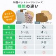 画像19: 【700円OFFクーポンあり】7カラーから選べる3枚Lサイズセット  洗って使えるペットシーツ【クーポンコード：3l700】 (19)