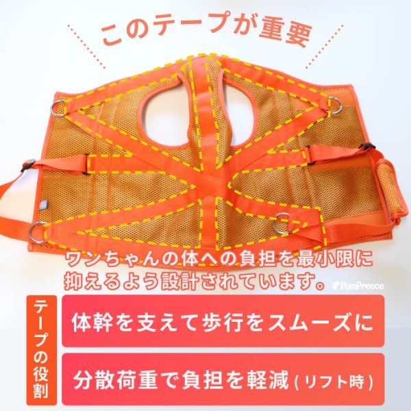 画像10: 【ポイント10倍で超お得!!会員様限定】中型犬 大型犬用 介護 ハーネス 安定した姿勢でサポート 歩行補助 排泄介助 メッシュオールケアハーネス【6〜10号】 (10)