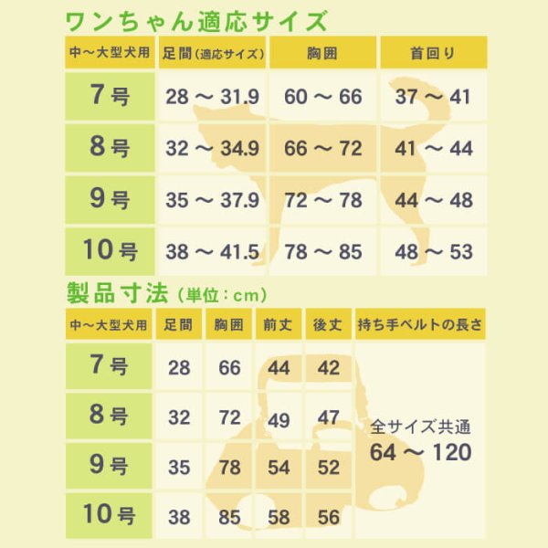 画像17: 【ポイント10倍で超お得!!会員様限定】中大型犬用メッシュ3WAYケアハーネス プレミアム【7〜10号】歩行補助 排泄介助 通院 緊急災害時の移動に (17)