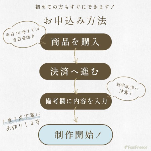 画像14: 【オーダーメイド受注生産】  うちの子画像入り トートバッグ  オーダーメイド ポンポリース【12月1日〜12月25日まで迷子札プレゼント中！】 (14)
