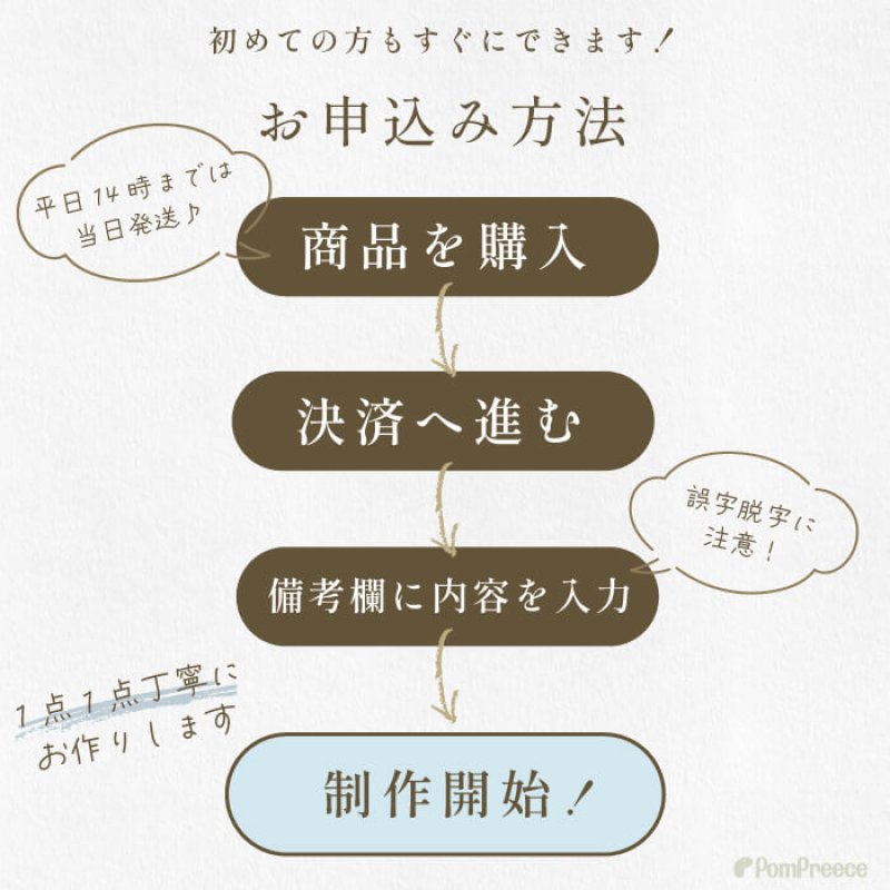 画像14: 【オーダーメイド受注生産】  うちの子画像入り トートバッグ (14)