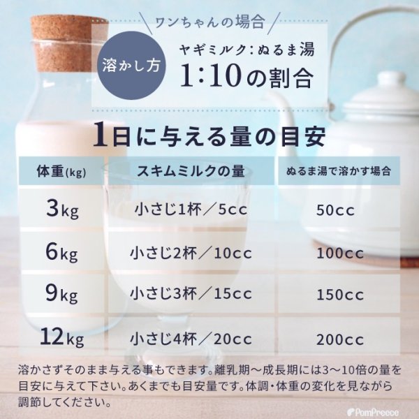 画像15: 【25%OFF 在庫処分セール品（9014SALE）】オトナのヤギミルク（内容量：80g）［賞味期限：2026.08.07］ (15)