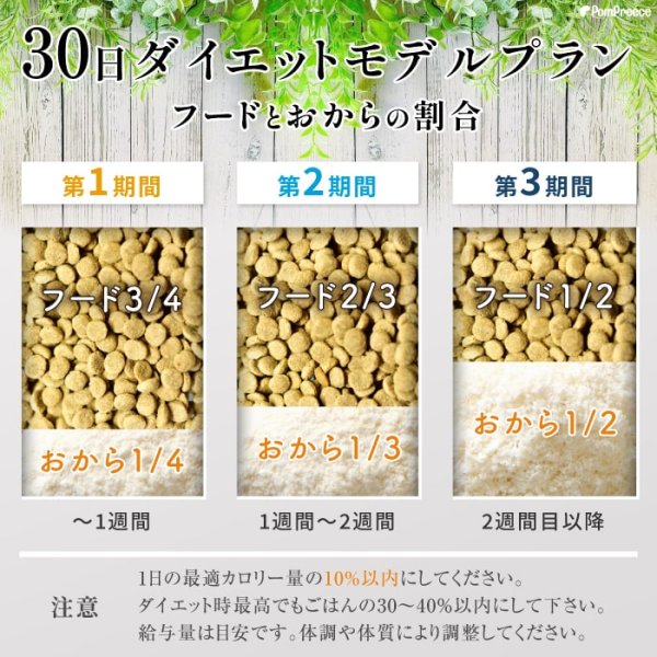 画像11: 【ポイント10倍で会員様はお得】1個分お得 [国産]ペット用ピュアおからドライ(ダイエットサポート)　まとめ買いセット ペット用ピュアおからドライ 200g×6個セット 1.2kg ポンポリース (11)