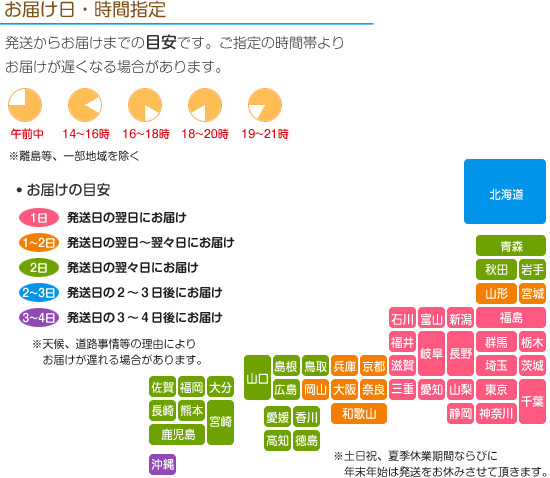 お届け日時間指定　発送からお届けまでの目安です。ご指定の時間帯よりお届けが遅くなる場合があります。お届けの目安1日発送日の翌日にお届け。2日発送日の7翌日〜翌々日にお届け。2日発送日の翌々日にお届け。送料について全国660円-990円（中国・四国地方：880円、北海道・北九州・南九州：990円、沖縄県・離島：2,750円、その他の地域：660円）。代引き手数料0円。お買上げ総額3,980円以上送料無料。沖縄県を除く