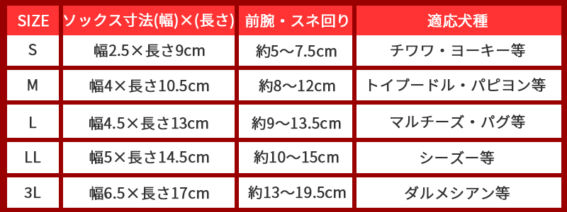 レッグガードサイズ表