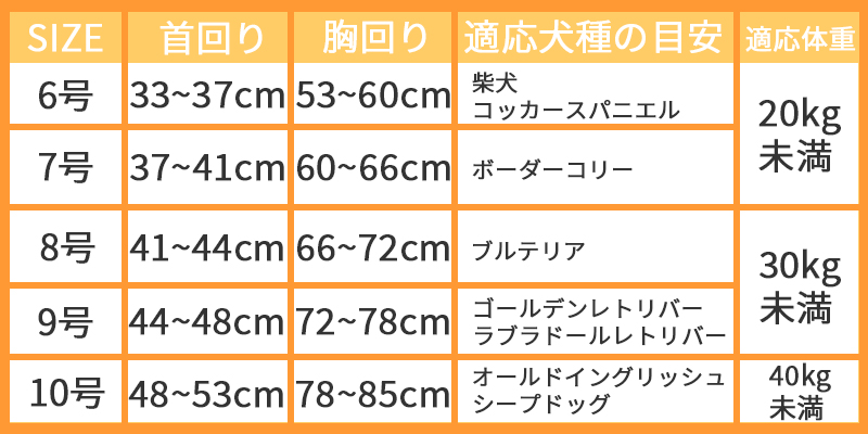 スーパーフィットハーネスサイズ表